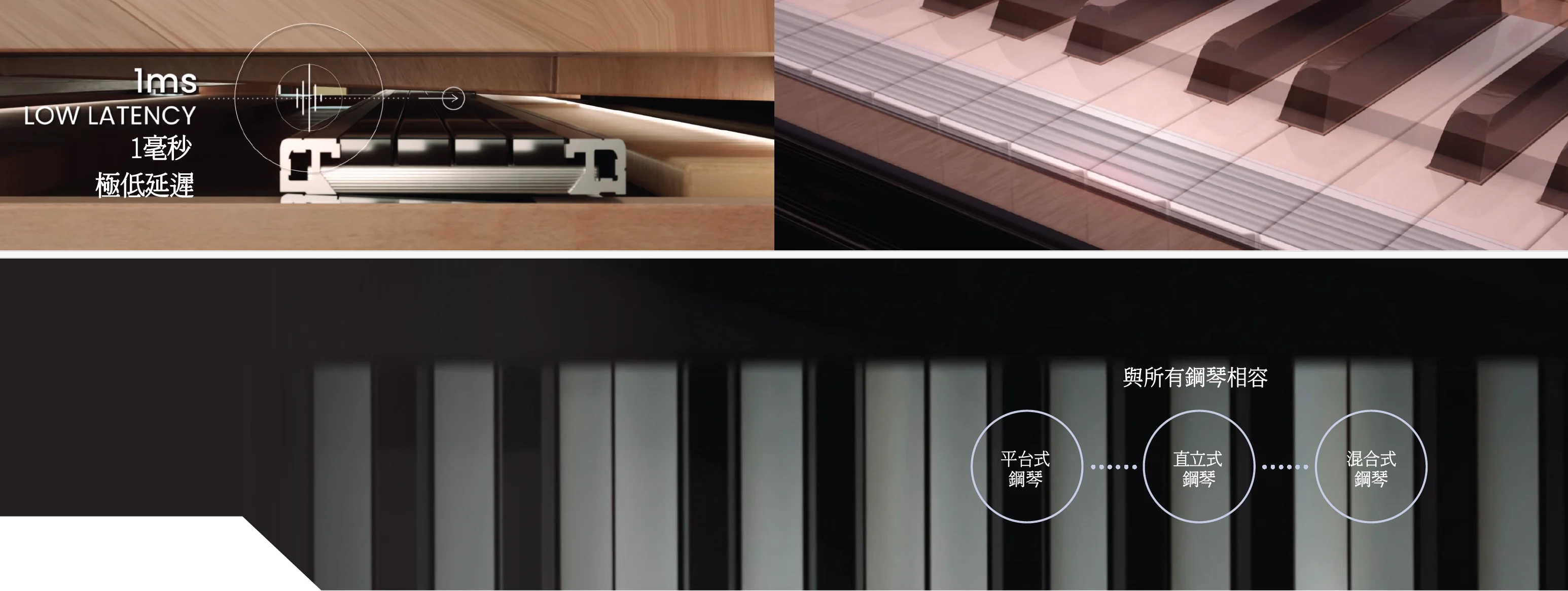 世界最先進科技 GENIO